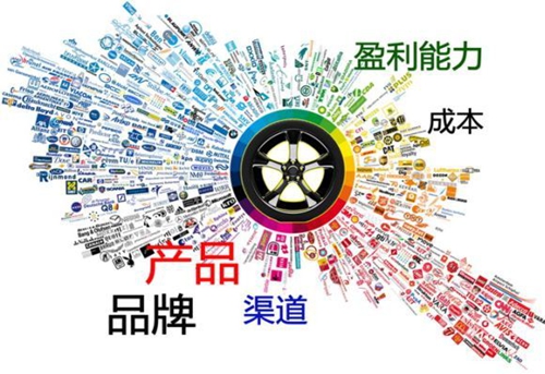 2016門窗五金行業(yè)創(chuàng)新勢在必行