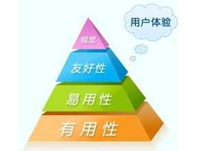 2016門窗五金行業(yè)創(chuàng)新勢在必行