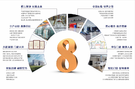 富軒攜入戶門和智能門窗新品打造智慧生活方案相約廣州建博會