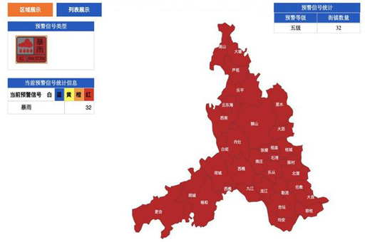 富軒全屋門窗提醒：應對強暴雨，家居安全需重視