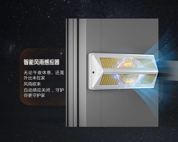 富軒智能提升窗，助你打開科幻世界