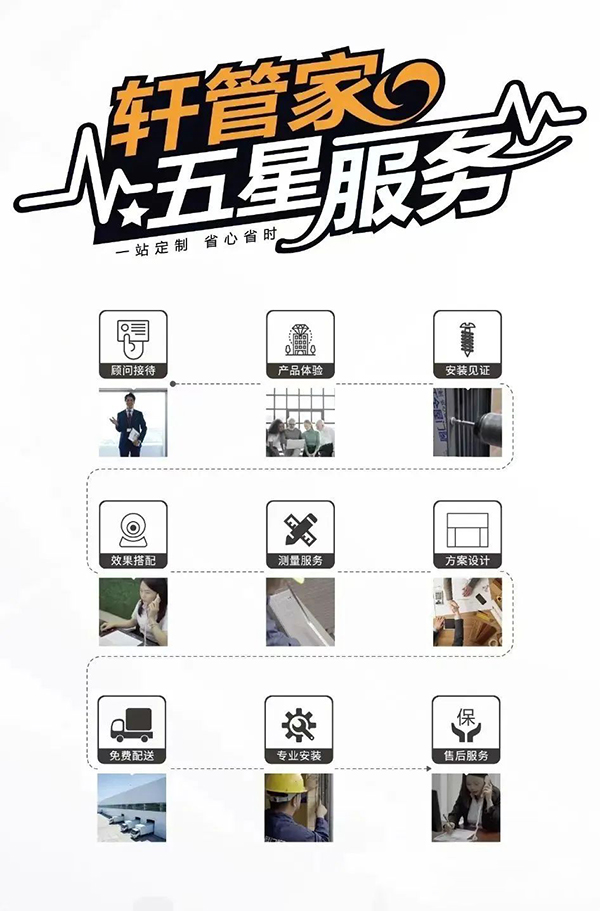 富軒全屋門窗的安裝服務怎么樣？