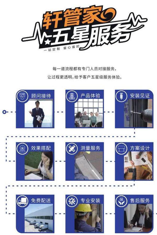    為消費者揭竿而起！富軒門窗將在廣州建博會論壇公布好門窗標(biāo)準(zhǔn)