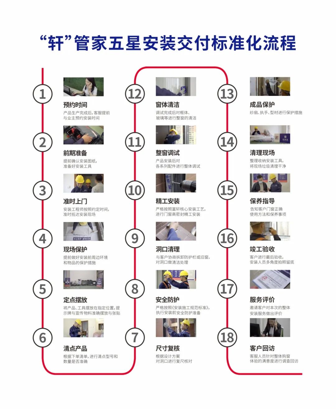 為消費者揭竿而起！富軒門窗將在廣州建博會論壇公布好門窗標(biāo)準(zhǔn)