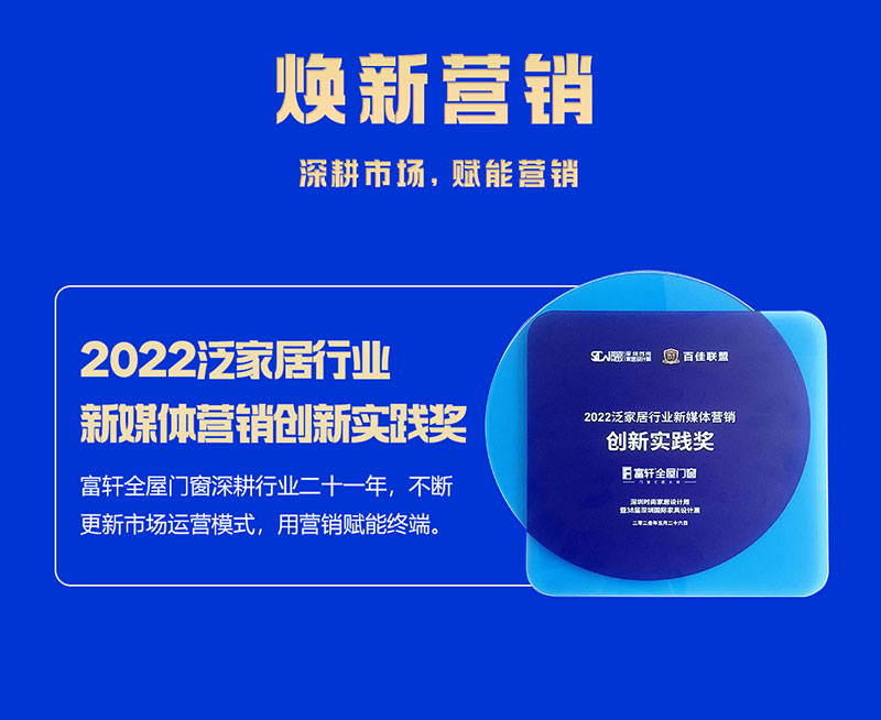 富軒全屋門窗榮獲2022泛家居行業(yè)新媒體營銷創(chuàng)新實(shí)踐獎