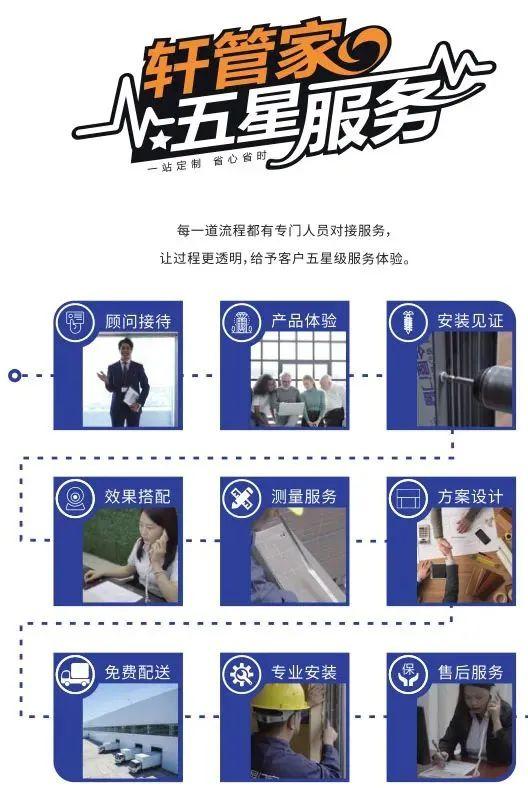 《鋁合金門(mén)窗安裝交付》標(biāo)準(zhǔn)討論會(huì)在富軒全屋門(mén)窗勝利召開(kāi)_6